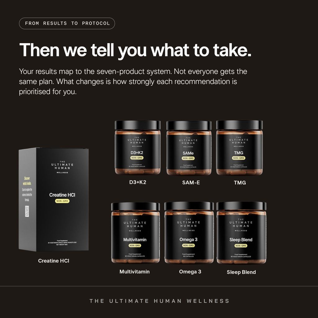 The Ultimate Human Wellness Genetic Methylation Test Kit - Image 6