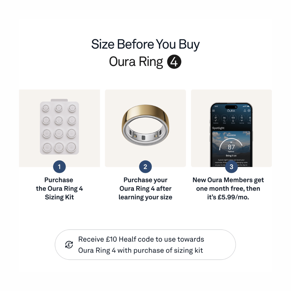 Oura Ring 4 - Gold - Image 3