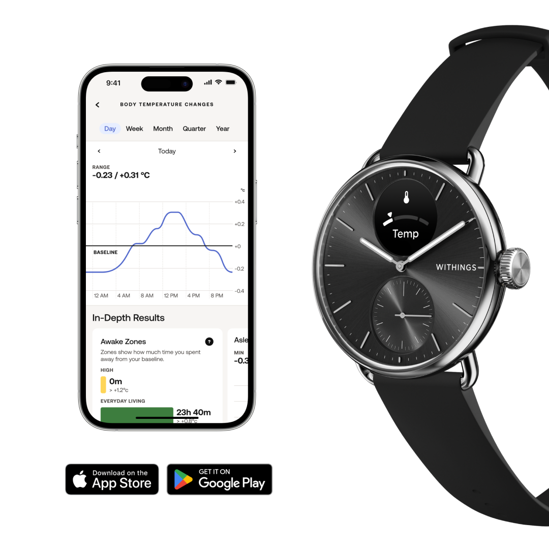 ScanWatch 2 - 38mm - Image 3