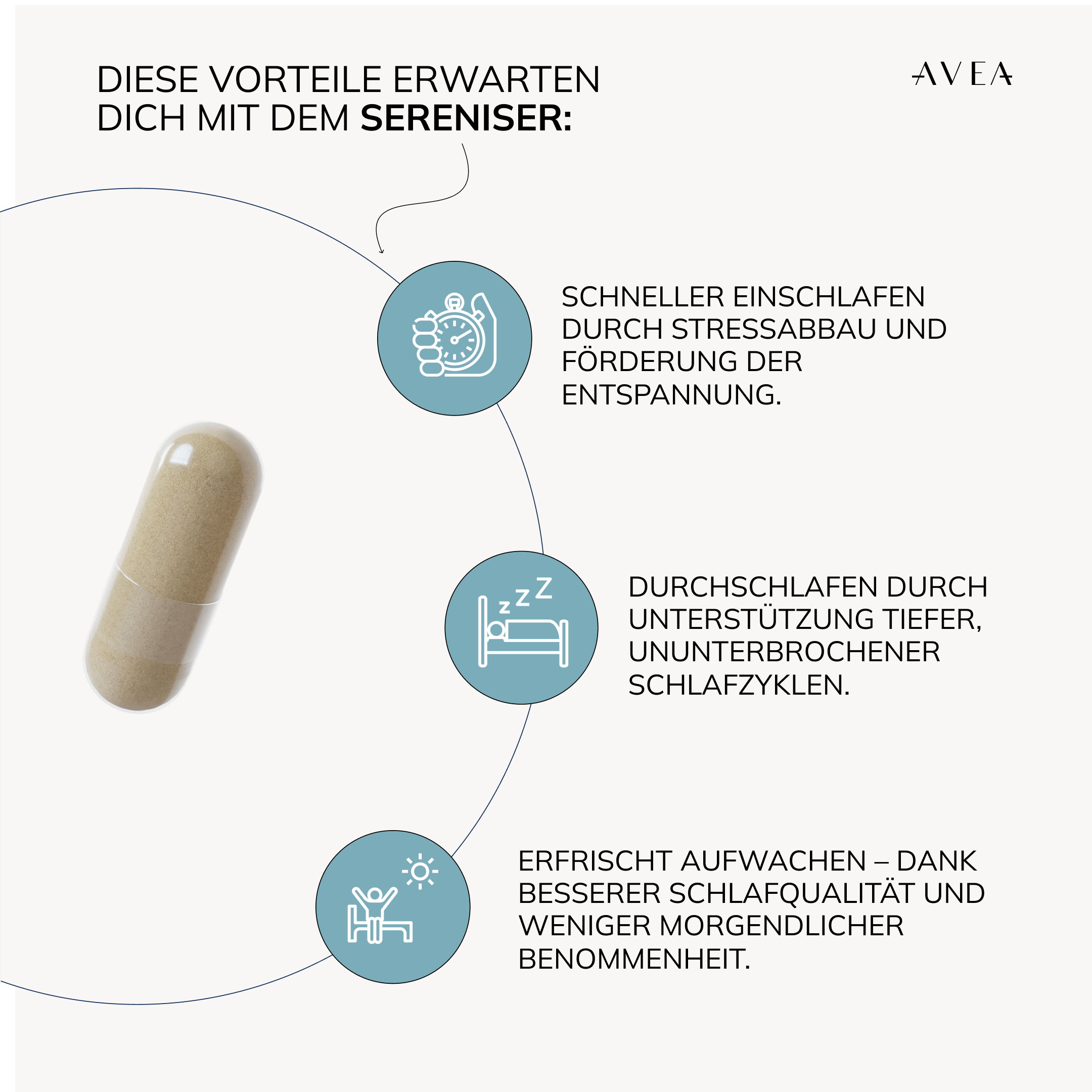 Sereniser™ · Schlaf-Komplex - Image 3