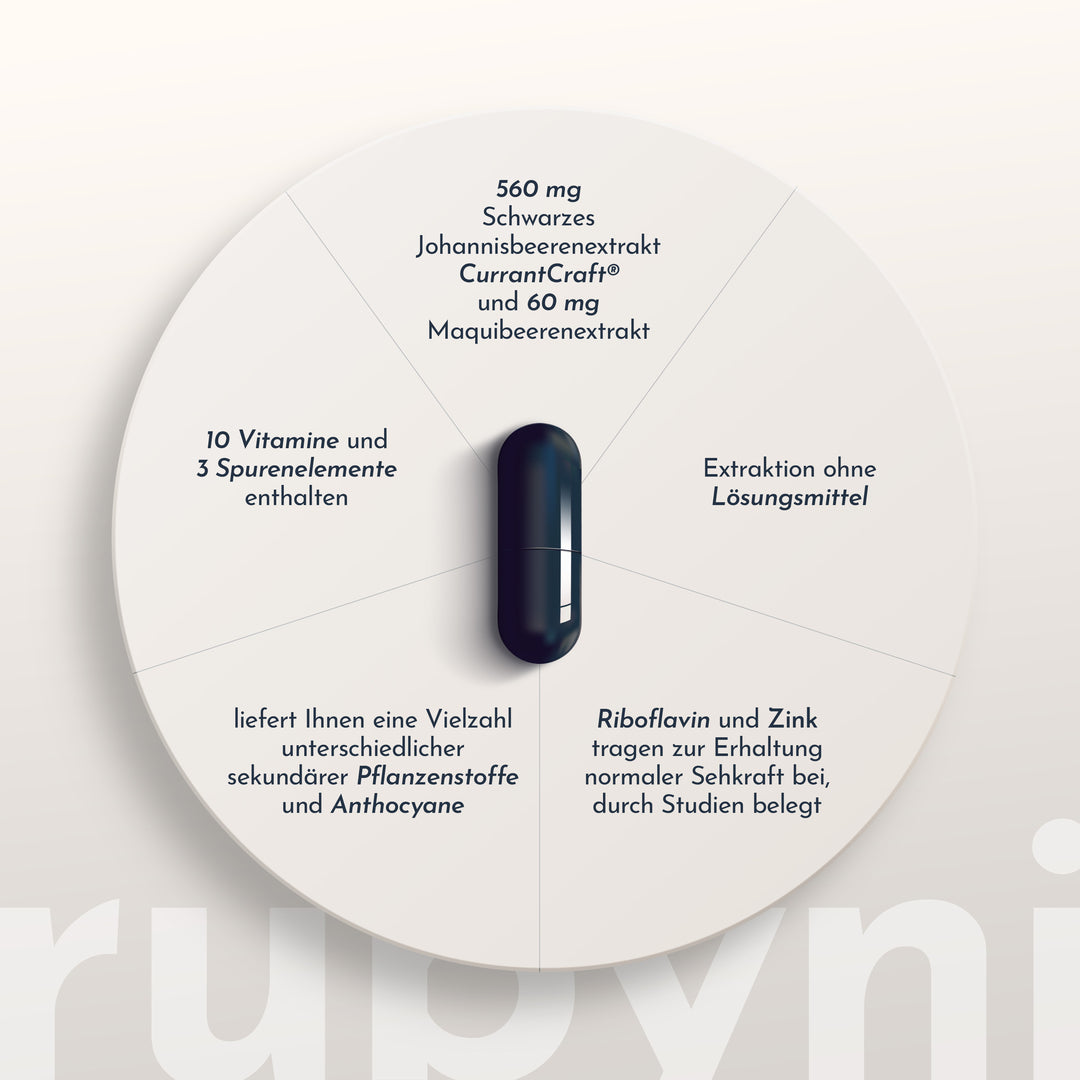 rubyni VISION - Image 4