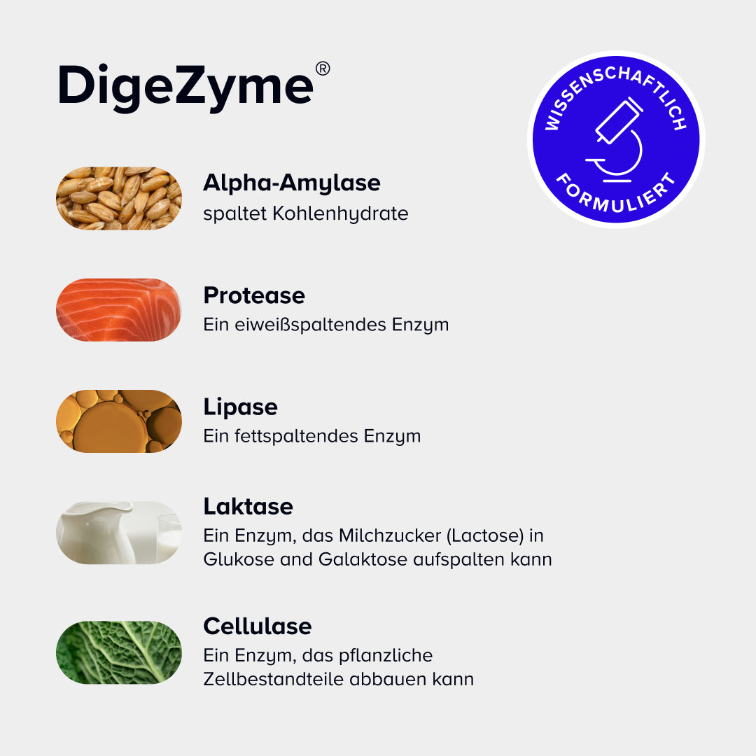 Active Debloat - Image 3